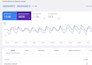 do technical SEO, page indexing, fix google search console, website audit, 404